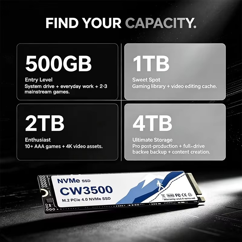 CW3500 M.2 NVMe PCIe 4.0 SSD H - M.2 Nvme 4Tb Pcie 4.0 Ssd review and price