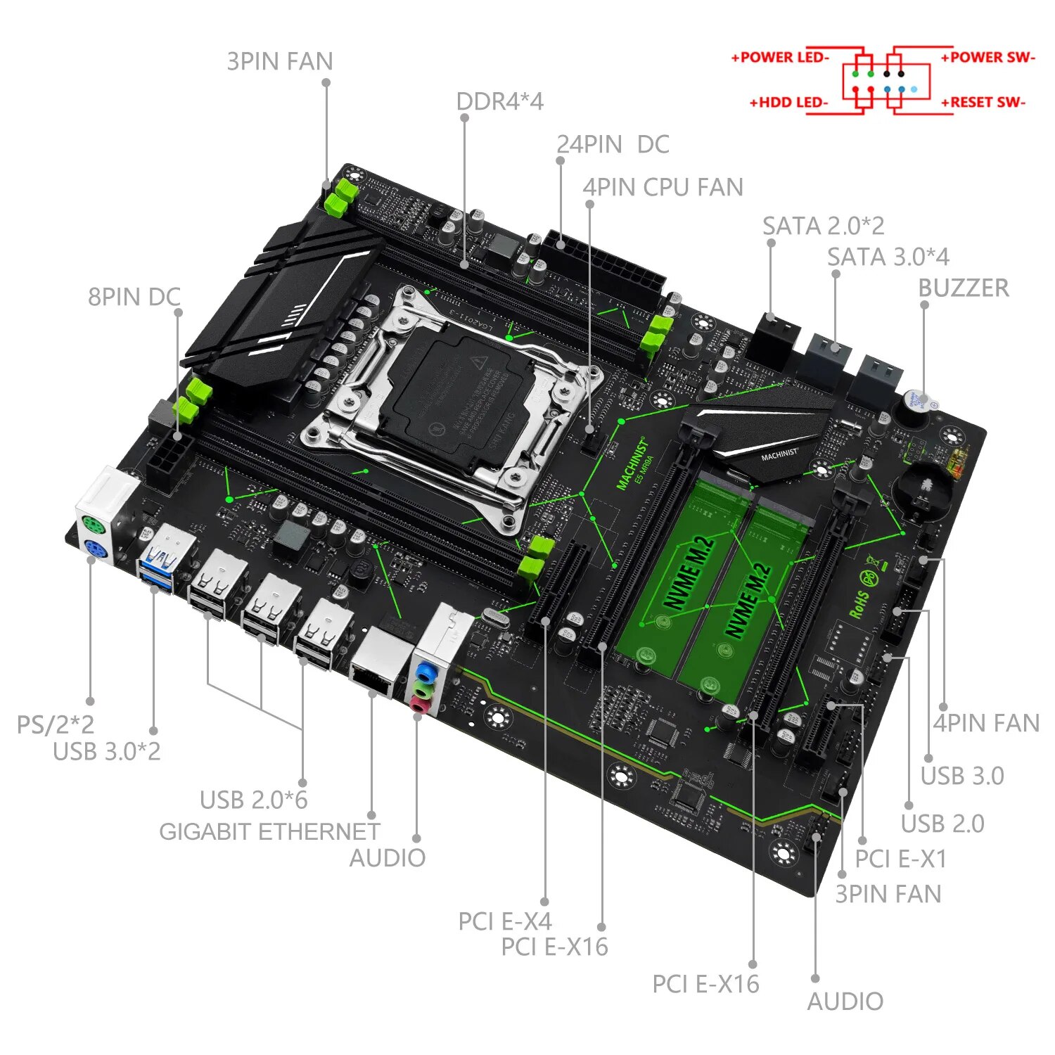 MACHINIST E5 MR9A V1.0 X99 Mot - X99 Dual Cpu Motherboard Combo review and price